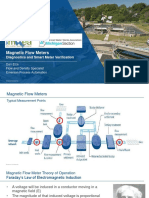 Elze Dan-Flow Metering