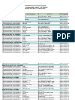 Data Pemenang Kanca 63 Periode 012019