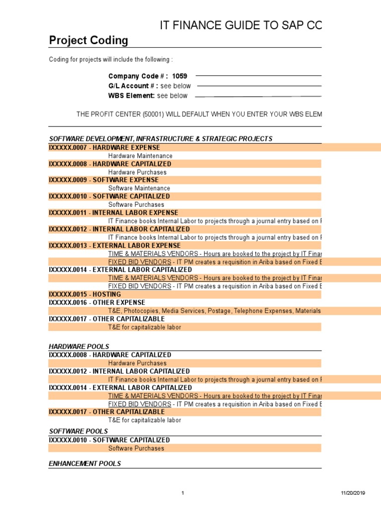 List of SAP TCodes PDF Office Equipment Computer Engineering