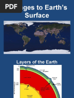 Changes To Earth's Surface