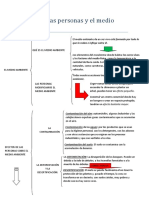TEMA 6. LAS PERSONAS Y EL MEDIO AMBIENTE-1.pdf