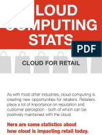 Cloudcomputingstats Retail 150916183322 Lva1 App6892