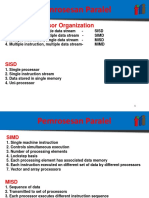 Pemrosesan Paralel: Multiple Processor Organization