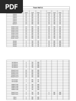 Hero Levels by Town Hall in COC | PDF