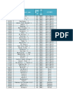 Address Library COD