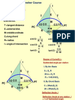 SurvRef.pdf