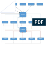 Bagan Koperasi PDF