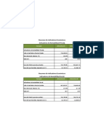 12.Resumen Indicadores