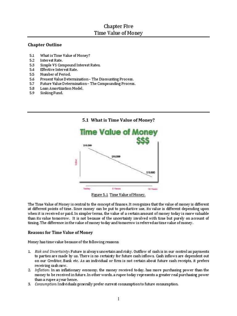 Time Value of Money Explained | PDF | Present Value | Interest