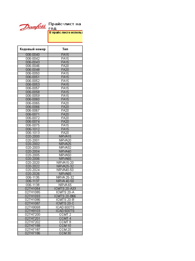 ПРОДУКЦИЯ ДАНФОСС прайс лист | PDF