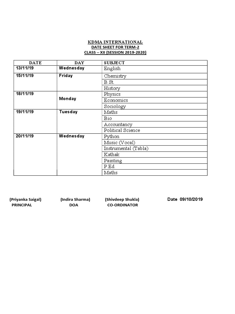 Class XII Term 2 | PDF