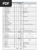 HK Practical Req. With Price