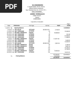 B.K.Engineers: Particulars Credit Debit Opening Balance 1,55,586.00