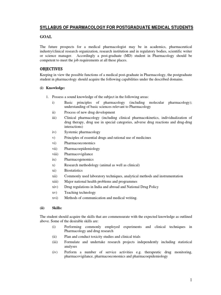 Pharmacology syllabus guide for postgraduate medical students | PDF ...
