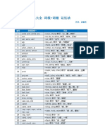 词霸天下38000词汇大全集第2部分【学生版】 | PDF