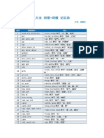 (俞敏洪) 词根 词缀 - 记忆法 - 333个常用词根一