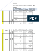 Programa Prevención de Riesgos - 406