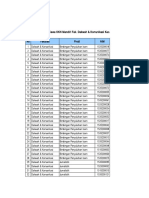 Daftar Sertifikat KKN Mandiri Fak. Dakwah