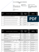 Modul Perpajakan Lanjutan PDF