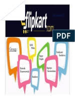 FlipKart Digital Marketing Presentation PDF