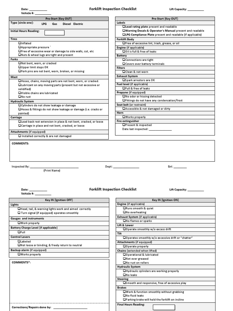Forklift Inspection Checklist PDF Forklift Elevator