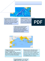 Different Types of Tsunami