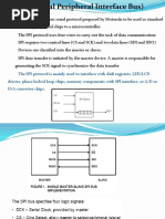 SPI Embedded