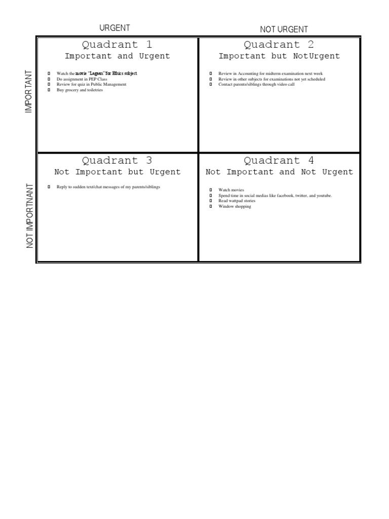 Quadrant 1 Quadrant 2: Urgent Not Urgent Important and Urgent Important ...