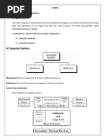 C Language Basics