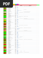 Aa Tweak Compatibility