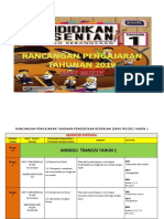 1.RPT PK SENI MUZIK TH 1-2019.docx