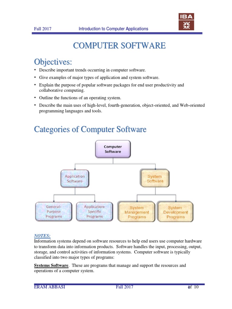 Comp SW Slides PDF | PDF | Programming Language | Computer Program