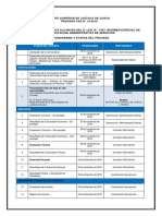 Convocatoria Uac Cusco