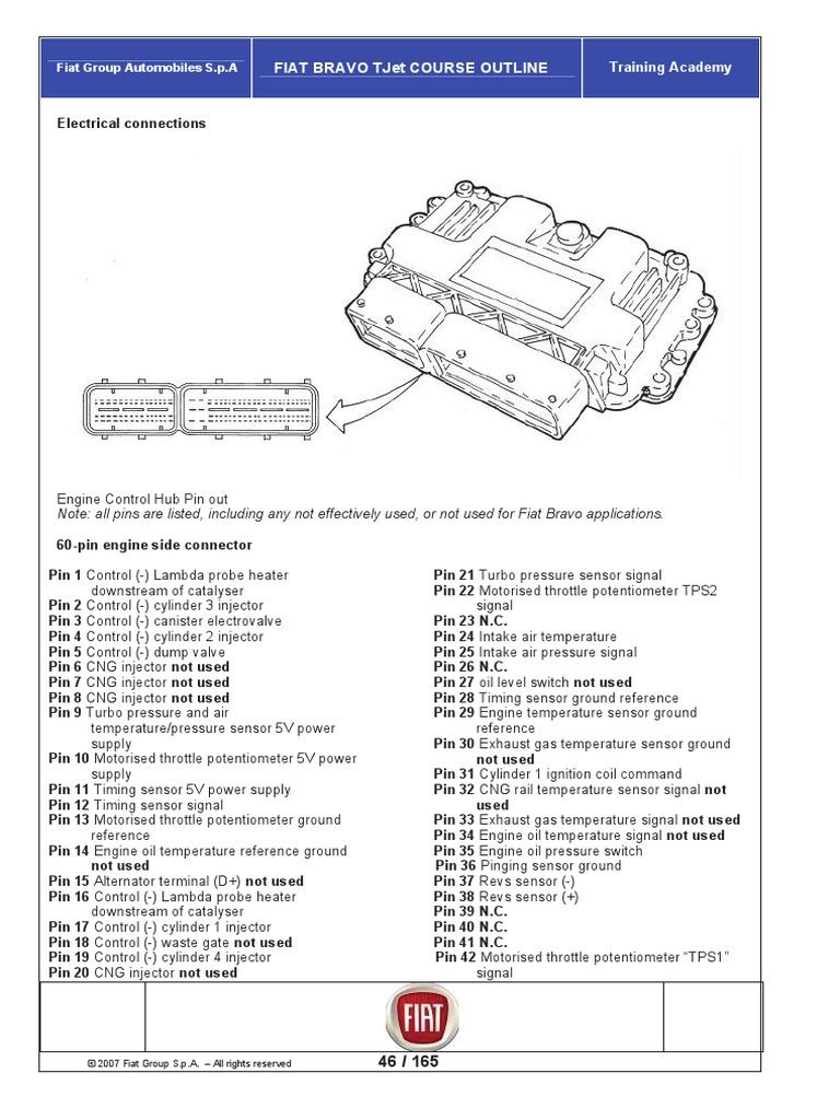 ME7.9.10 Pin Layout | PDF | Throttle | Fuel Injection