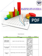 Razones Financieras