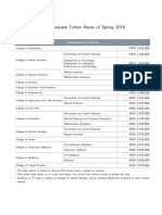 Undergraduate Tuition Fee Chart For 2018 Spring Semester PDF