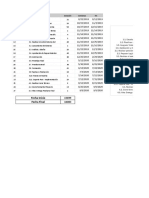 Diagrama de Gantt