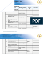 De M6 U1 S1 Esquema de Evaluacion