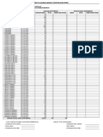 NO Kecamatan Kode Blok Jumlah Ditetapkan Jumlah Yang Diserahkan Jumlah Form Peta Form Data Fisik Form Peta Form Data Fisik