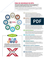 Eco Hoja Informativa NFPA