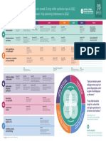 Education in Wales Key Dates Calendar Cyen