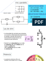 Leyes de La Electricidad