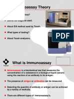 Immunoassay Theory