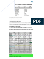 Práctica Planificación Agregada