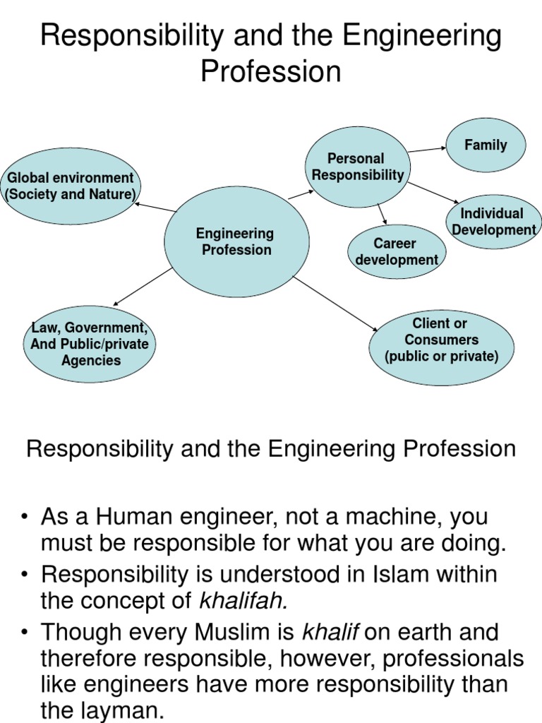 Ethics and Responsibility in Engineering | PDF | Whistleblower ...