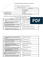 Comparativo Coso