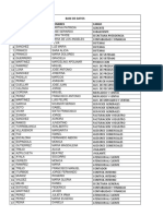 Evaluacion de Puestos.