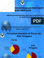 Kebijakan PTM Di Indonesia