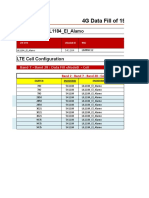 4GDataFill Band7 Band28 Band2 HW WEEK14 2018