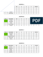 Qualificazioni Europei 2020